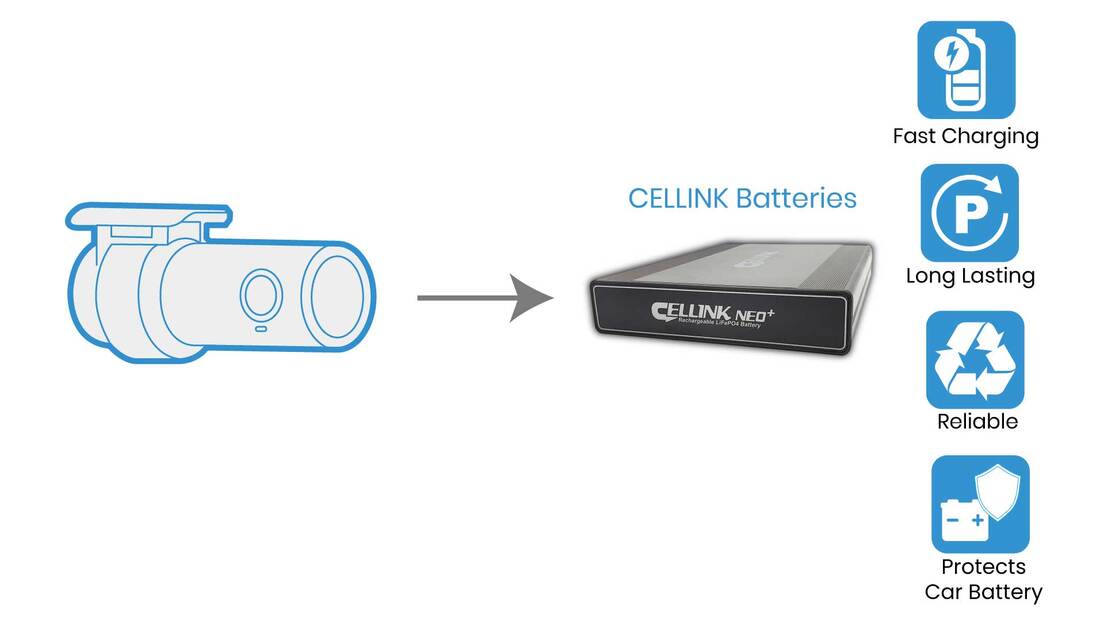 BlackVue with Cellink Battery for parking mode