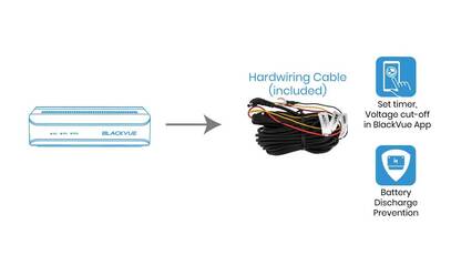 BlackVue DR770X Box hardwiring cable for parking mode supported