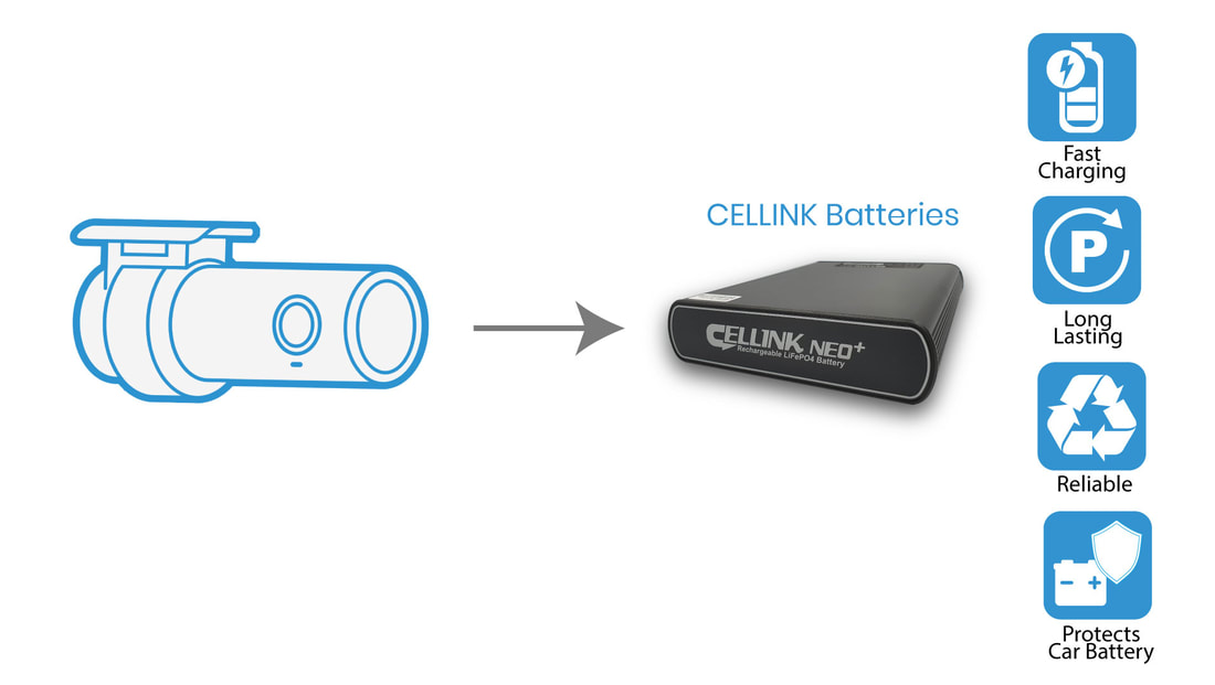 BlackVue Truck with Cellink Battery for parking mode