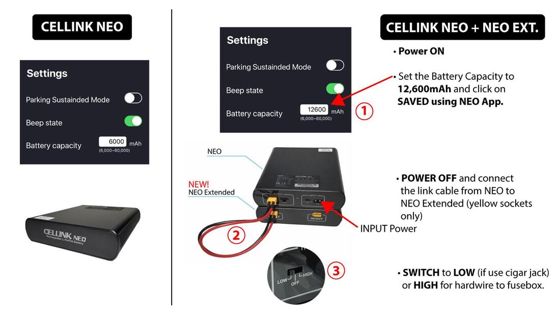 Cellink Neo Extended Battery Pack (Requires Cellink Neo Battery)