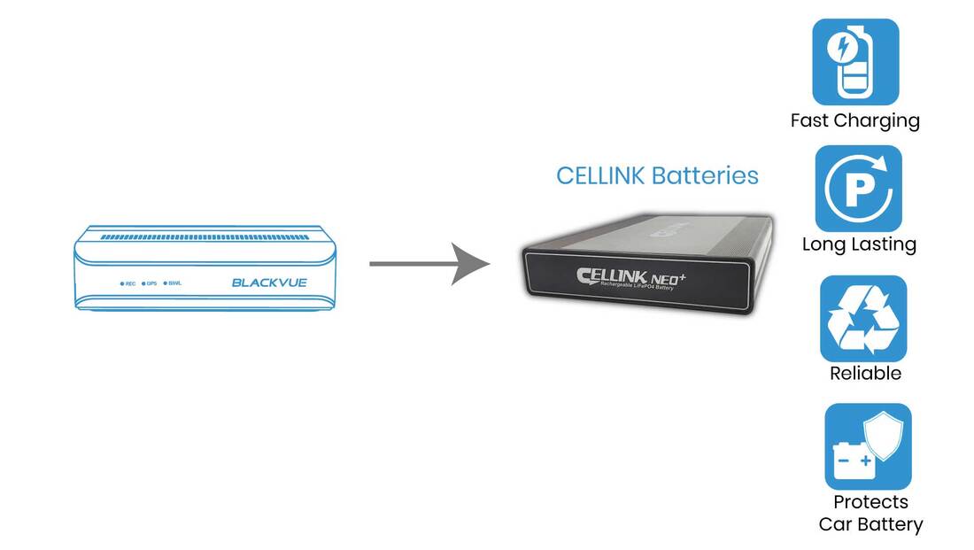 BlackVue DR770X Box with Cellink Battery for parking mode