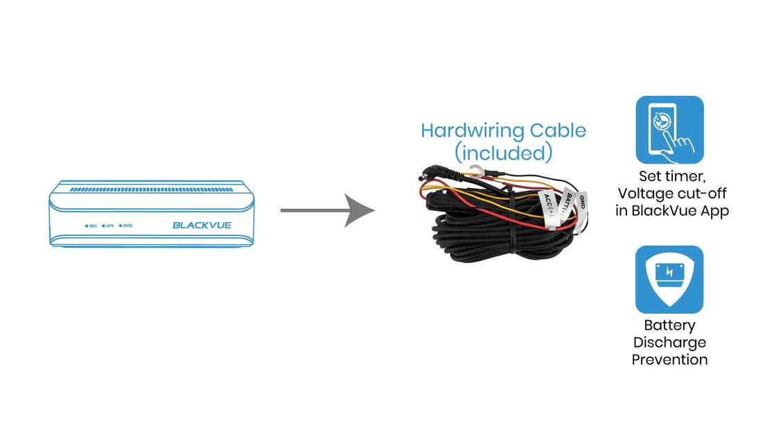 BlackVue DR770X Box hardwiring cable for parking mode supported